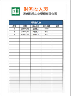 五家渠代理记账